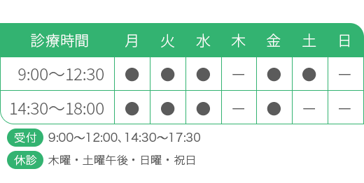 練馬区中村橋・富士見台のみちくさ眼科中村橋の診療時間は月～金　9:00~12:30　14:30~18:00、土 9:00~12:30 休診日は木曜、土曜午後、日曜、祝日