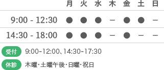 練馬区中村橋の眼科 みちくさ眼科中村橋の診療時間は月～金　9:00~12:30　14:30~18:00、土 9:00~12:30 休診日は木曜、土曜午後、日曜、祝日